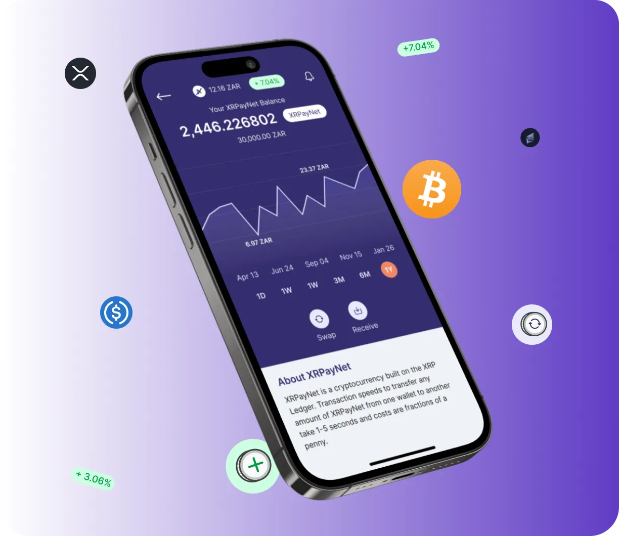 Swap Bumex 9.0 (900) X9 - O que é o Swap Bumex 9.0 (900) X9?